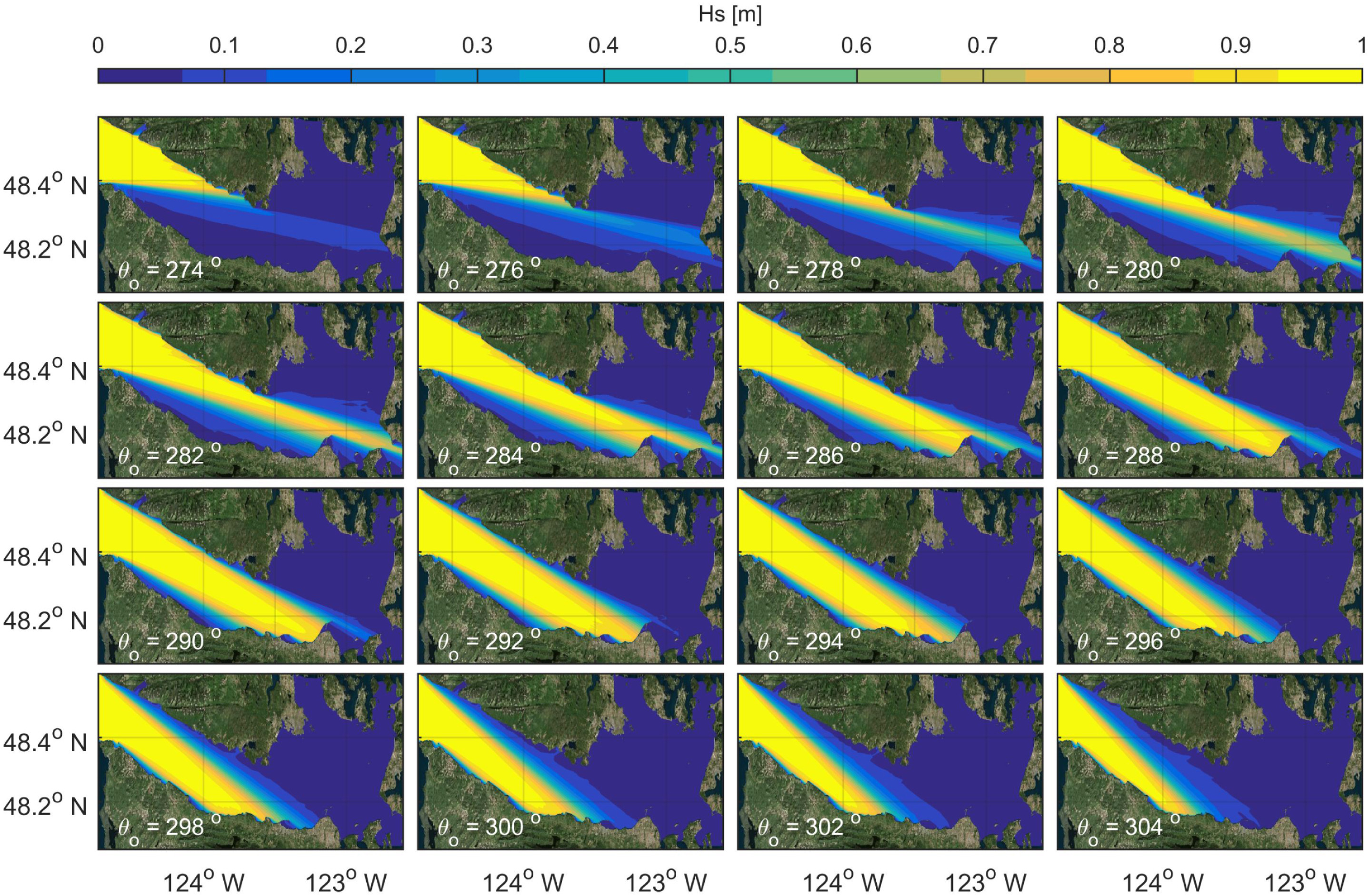 Swell entering Juan de Fuca
